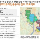 간현소금산공인중개사사무소 네이버블로그