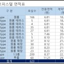 리치웨이브