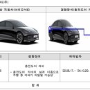 케이지모빌리티㈜ 이미지