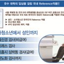 메디코아 이미지