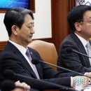 최상목 “지방 미분양 주택 사들여 건설경기 지원···4.3조 철도지하화 추진” 이미지