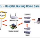 (주)넷블루 이미지