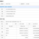 봉양보건진료소 이미지