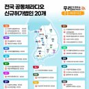 세종마을방송협동조합 이미지