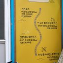 중문전기