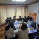 씨유 거제유로스카이점 | 기탄사고력교실 3월 거제 연구모임 후기!!