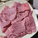 승리정육점 네이버블로그