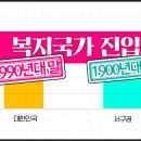 박종훈소아과 네이버블로그