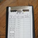 금창돼지국밥 | 울산 덕하 금창돼지국밥 내돈내산솔직후기!!