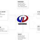 주식회사 오토월드 자동차 이미지