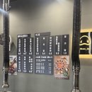 파리바게뜨삼화2지구점 | 제주 삼화지구 | 향긋한 미나리와 함께한 쭈꾸미 삼겹살 맛집 삼대장 삼화점