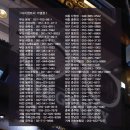 삼천리안경 이미지