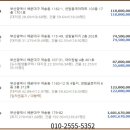 성림메디칼 네이버블로그