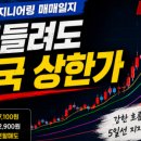 봉엔지니어링 | 주성엔지니어링 나머지 물량 대응 매매일지