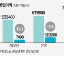 태웅의료기기 이미지