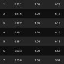 경안천R2 이미지