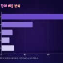 무빈소 장례식이란? 간소한 이별의 새로운 방식