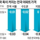 용산-375 이미지