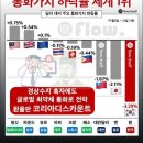 The뉴타운공인중개사사무소 이미지