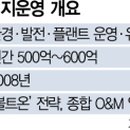 자이에너지운영