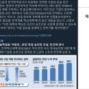이엔에프하우스