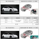 (유)코리아모터스 이미지