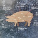 그림축산유통