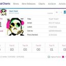 리빙차트 이미지