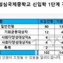 청심국제중학교 이미지