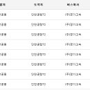 운정행복센터 버스정류장 이미지