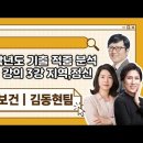 25년도 임용고시 &#34;김동현팀 적중 영상&#34; 유투브 업로드 이미지