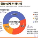 (주)비트러스트메디텍 이미지