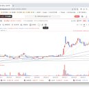 지명태양광발전소 이미지