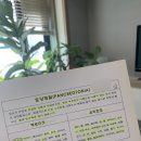 당산삼보한의원 이미지