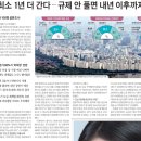안성빌딩 네이버블로그