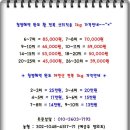 완도산전복산지직송 이미지