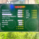 100%메밀수목원막국수