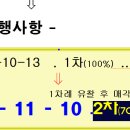 에코타운 이미지