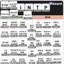 일과 이분의일 | 2026년 일과 이분의 일