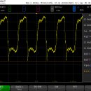 fullbridge 에서 high side gate undershoot 질문 드립니다. 이미지