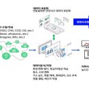 에인트시스템주