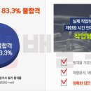 동일자동차정비 이미지