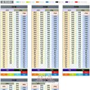 미사희망공인중개사사무소 이미지