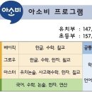 베스트공부방 네이버블로그