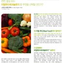 리얼푸드테크놀러지