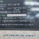 운봉가든 | [전남 구례 연곡사 템플스테이 1박 2일] - 별이 빛나는 밤✨️