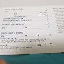 체크카드 소액신용?? 에 대해서 아시는분!! 이미지