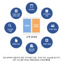 하나로메디칼 세계일보