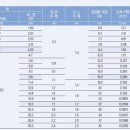 (주)가교 이미지