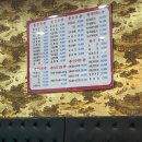 홍일각
